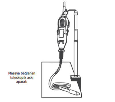 Matkap Seti SFM-134 - 2